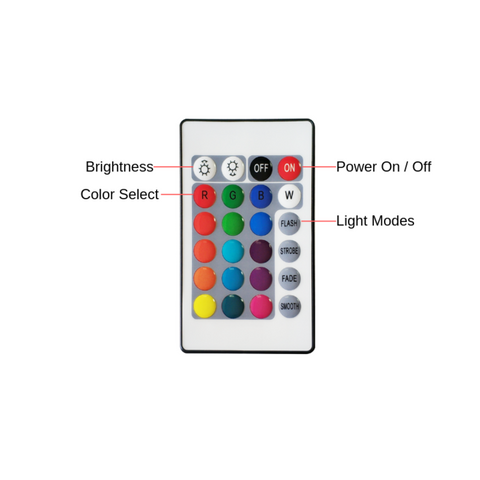 Image of BANDE LED AVEC TELECOMMANDE