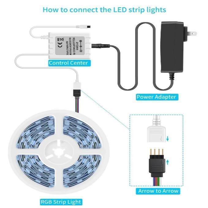 BANDE LED AVEC TELECOMMANDE
